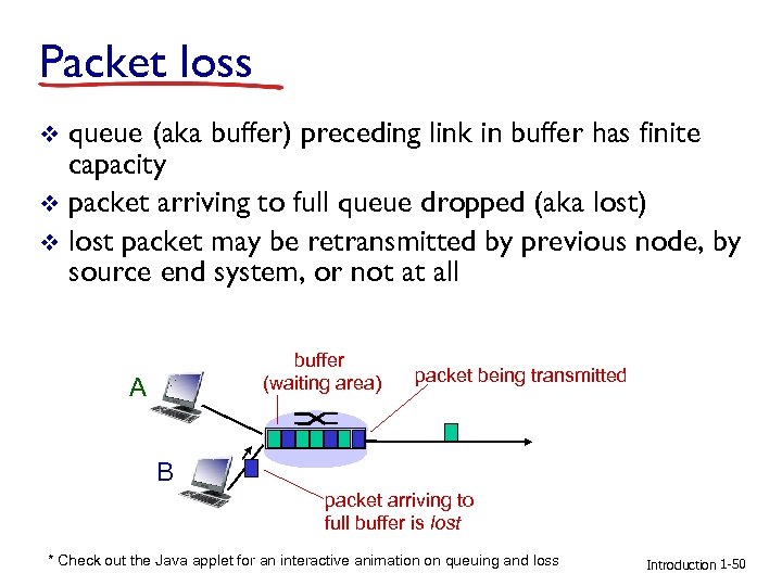 Packet loss queue (aka buffer) preceding link in buffer has finite capacity v packet
