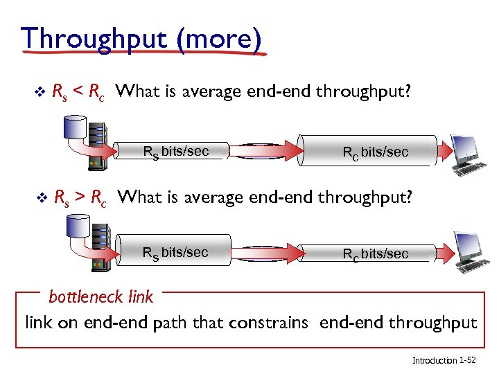 Throughput (more) v Rs < Rc What is average end-end throughput? Rs bits/sec v