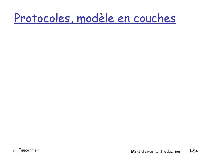 Protocoles, modèle en couches H. Fauconnier M 2 -Internet Introduction 1 -54 