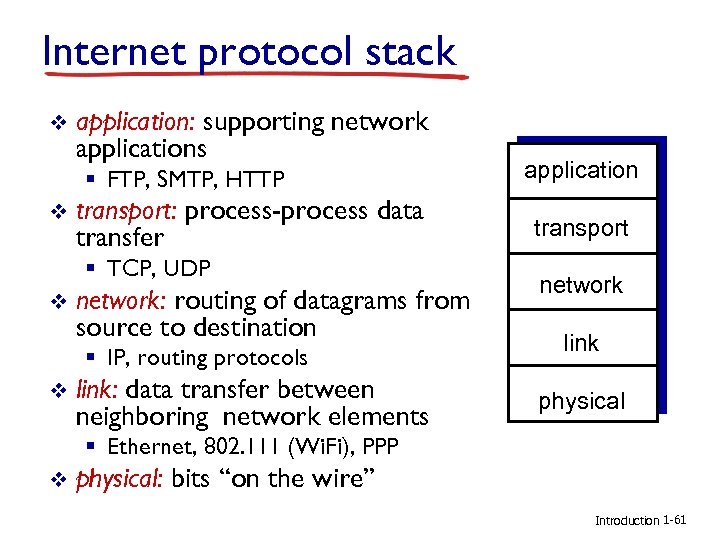 Internet protocol stack v application: supporting network applications § FTP, SMTP, HTTP v transport: