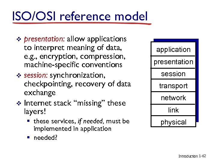 ISO/OSI reference model presentation: allow applications to interpret meaning of data, e. g. ,