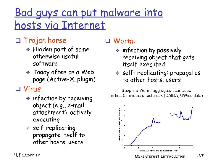 Bad guys can put malware into hosts via Internet q Trojan horse v Hidden