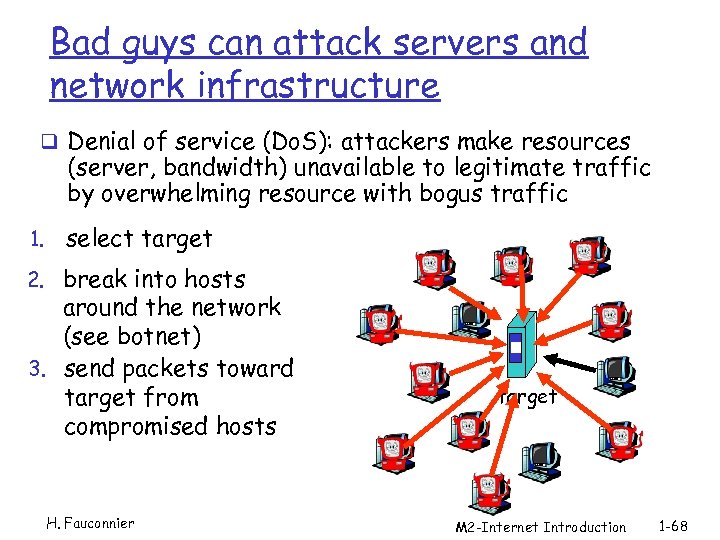 Bad guys can attack servers and network infrastructure q Denial of service (Do. S):