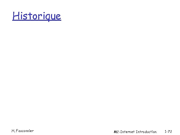 Historique H. Fauconnier M 2 -Internet Introduction 1 -72 