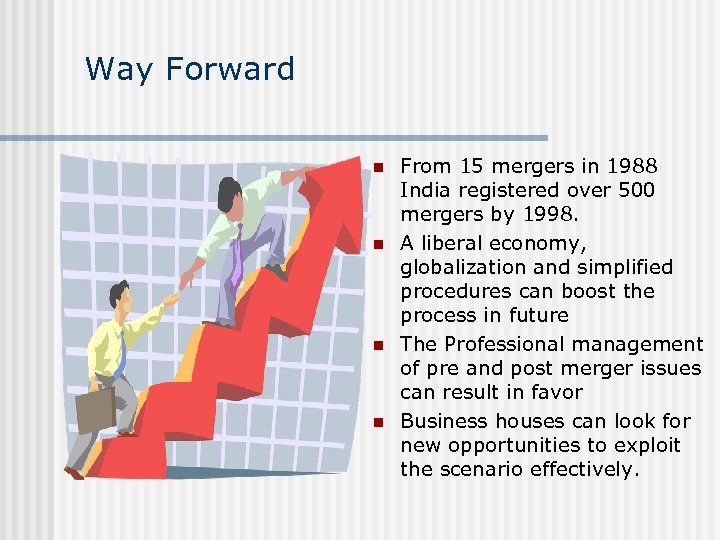 Way Forward n n From 15 mergers in 1988 India registered over 500 mergers
