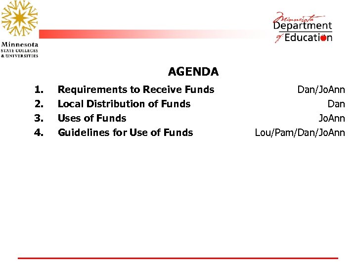 AGENDA 1. 2. 3. 4. Requirements to Receive Funds Local Distribution of Funds Uses