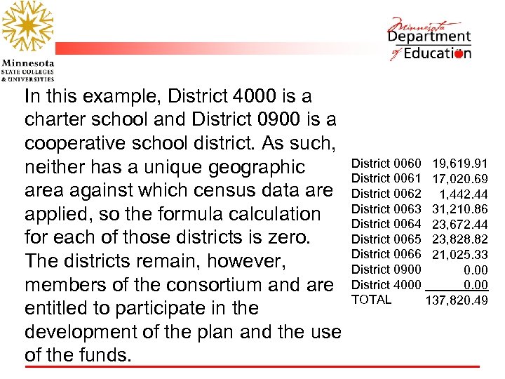 In this example, District 4000 is a charter school and District 0900 is a