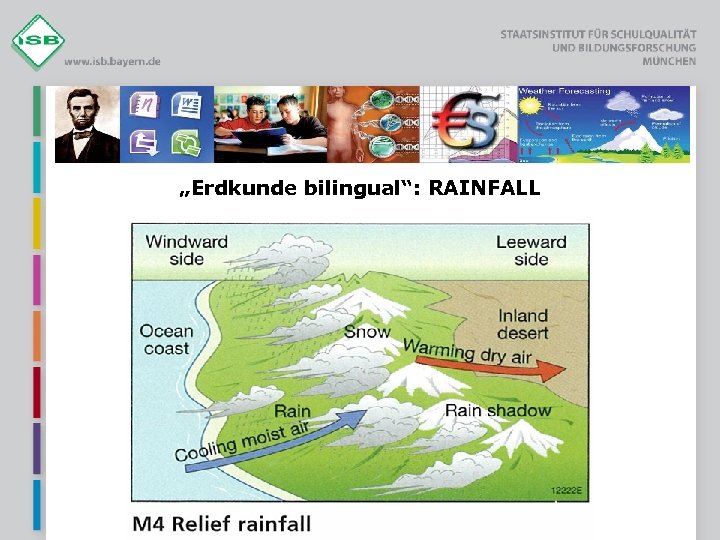 „Erdkunde bilingual“: RAINFALL 