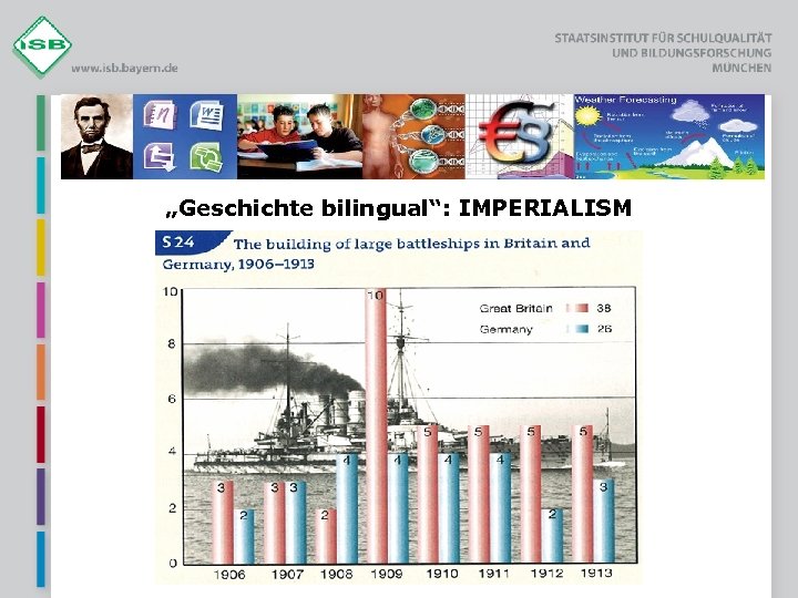 „Geschichte bilingual“: IMPERIALISM 