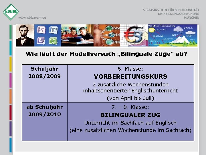 Wie läuft der Modellversuch „Bilinguale Züge“ ab? Schuljahr 2008/2009 6. Klasse: VORBEREITUNGSKURS 2 zusätzliche