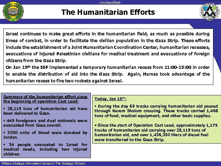 -Unclassified-unclassified- The Humanitarian Efforts Israel continues to make great efforts in the humanitarian field,