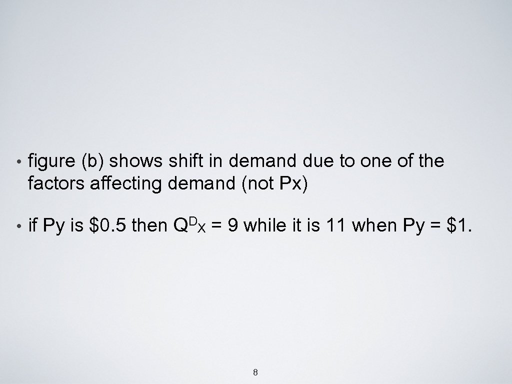  • figure (b) shows shift in demand due to one of the factors