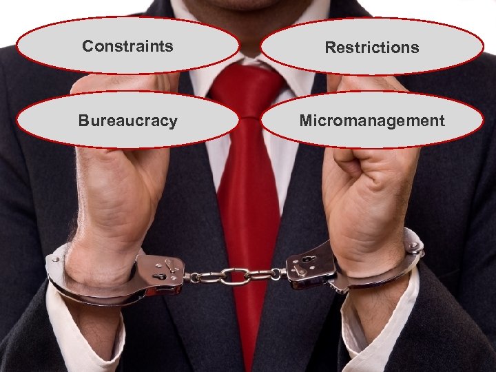 Constraints Restrictions Bureaucracy Micromanagement © 2013 Forrester Research, Inc. Reproduction Prohibited 2 