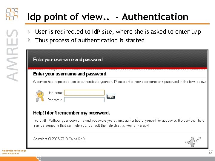 Idp point of view. . - Authentication User is redirected to Id. P site,