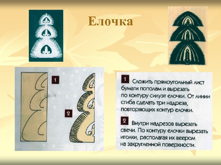 Елочка 