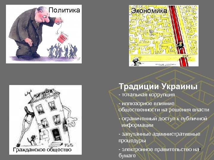 Политика Экономика Традиции Украины - тотальная коррупция - иллюзорное влияние общественности на решения власти