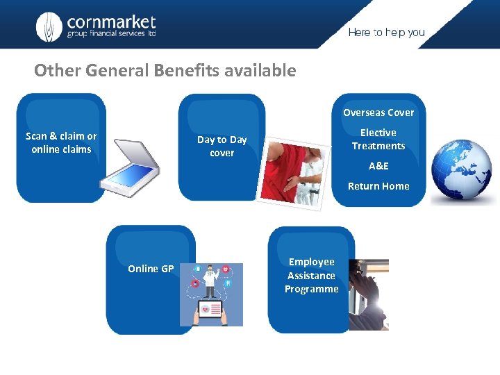 Other General Benefits available Overseas Cover Scan & claim or online claims Day to