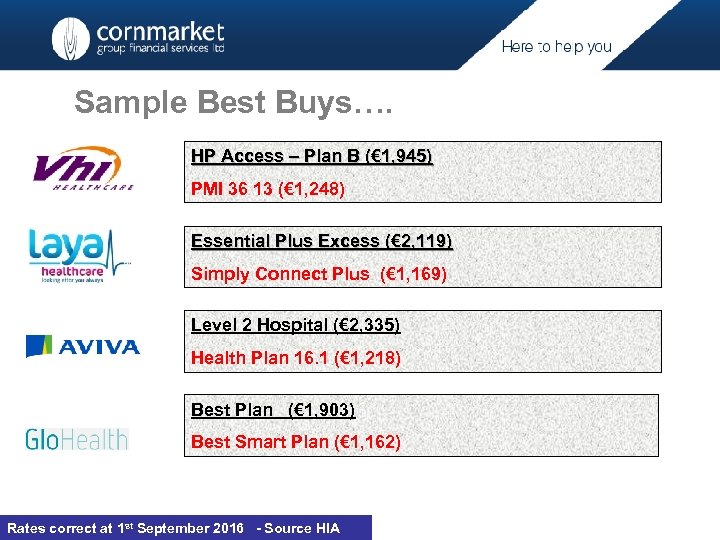 Sample Best Buys…. HP Access – Plan B (€ 1, 945) PMI 36 13