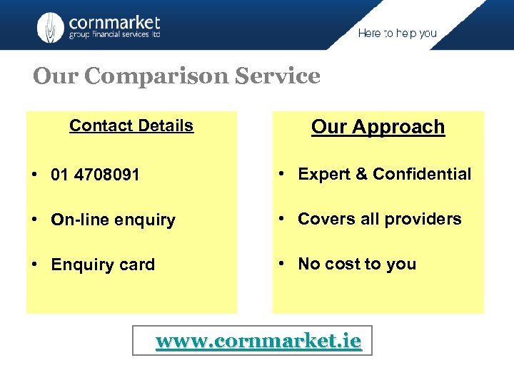 Our Comparison Service Contact Details Our Approach • 01 4708091 • Expert & Confidential