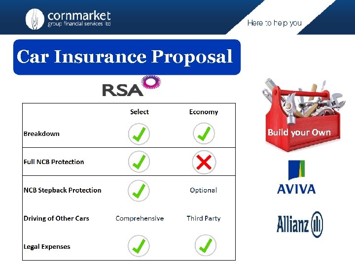 Car Insurance Proposal Build your Own 