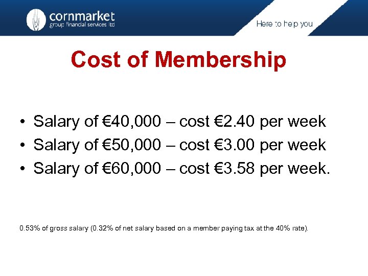 Cost of Membership • Salary of € 40, 000 – cost € 2. 40