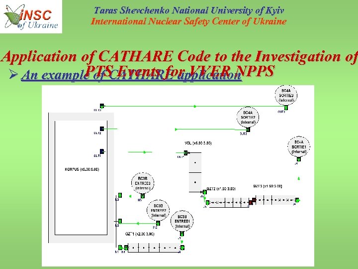 Taras Shevchenko National University of Kyiv International Nuclear Safety Center of Ukraine Application of