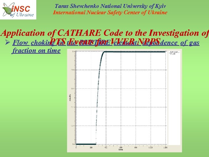 Taras Shevchenko National University of Kyiv International Nuclear Safety Center of Ukraine Application of