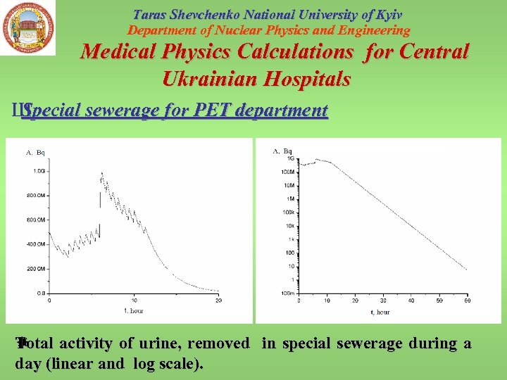 Taras Shevchenko National University of Kyiv Department of Nuclear Physics and Engineering Medical Physics