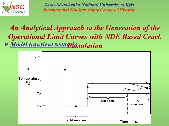 Taras Shevchenko National University of Kyiv International Nuclear Safety Center of Ukraine An Analytical