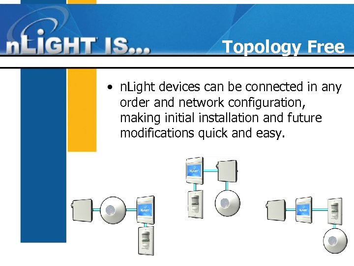 Topology Free • n. Light devices can be connected in any order and network