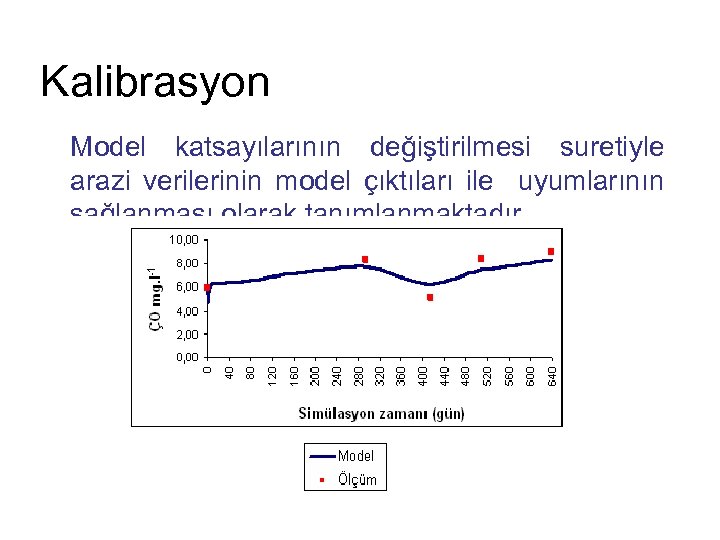 Kalibrasyon Model katsayılarının değiştirilmesi suretiyle arazi verilerinin model çıktıları ile uyumlarının sağlanması olarak tanımlanmaktadır.