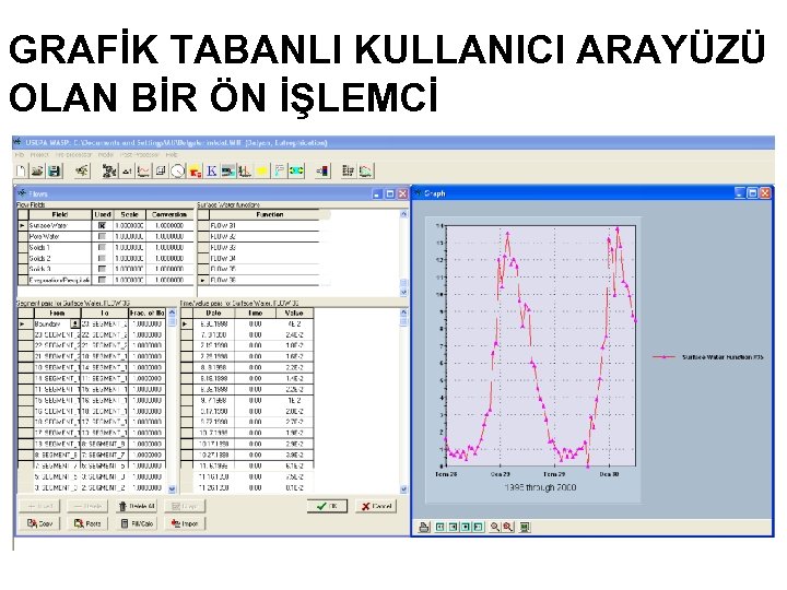 GRAFİK TABANLI KULLANICI ARAYÜZÜ OLAN BİR ÖN İŞLEMCİ 