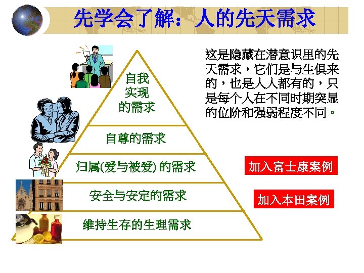 先学会了解：人的先天需求 自我 实现 的需求 这是隐藏在潜意识里的先 天需求，它们是与生俱来 的，也是人人都有的，只 是每个人在不同时期突显 的位阶和强弱程度不同。 自尊的需求 归属(爱与被爱) 的需求 加入富士康案例 安全与安定的需求