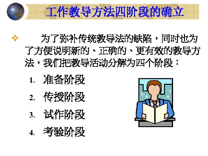  作教导方法四阶段的确立 v 为了弥补传统教导法的缺陷，同时也为 了方便说明新的、正确的、更有效的教导方 法，我们把教导活动分解为四个阶段： 1. 准备阶段 2. 传授阶段 3. 试作阶段 4. 考验阶段