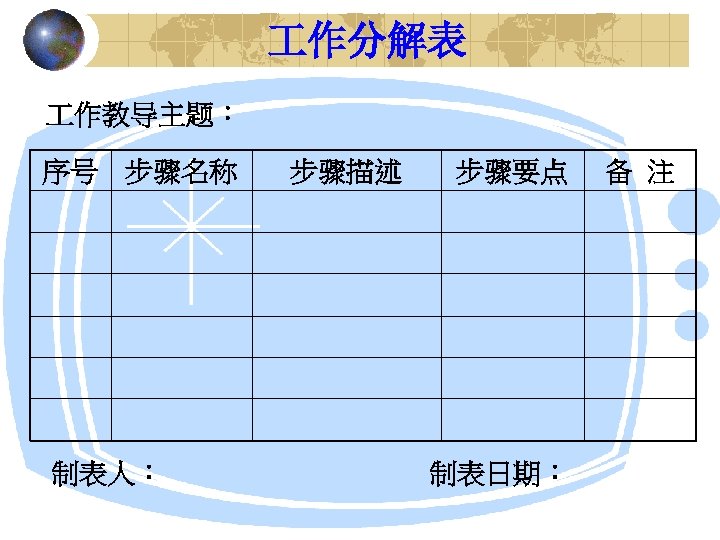  作分解表 作教导主题： 序号 步骤名称 制表人： 步骤描述 步骤要点 制表日期： 备 注 