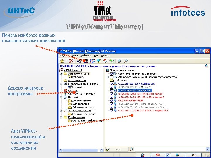 Панель наиболее важных пользовательских приложений Дерево настроек программы Лист Vi. PNet пользователей и состояние