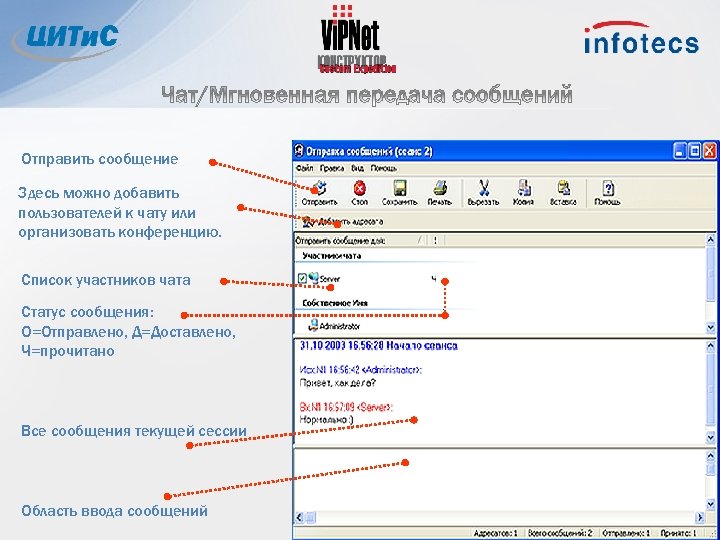 Отправить сообщение Здесь можно добавить пользователей к чату или организовать конференцию. Список участников чата
