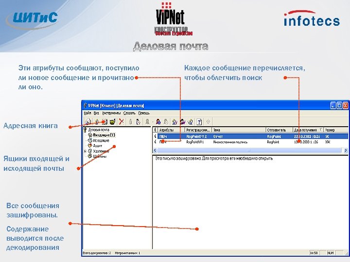 Эти атрибуты сообщают, поступило ли новое сообщение и прочитано ли оно. Адресная книга Ящики