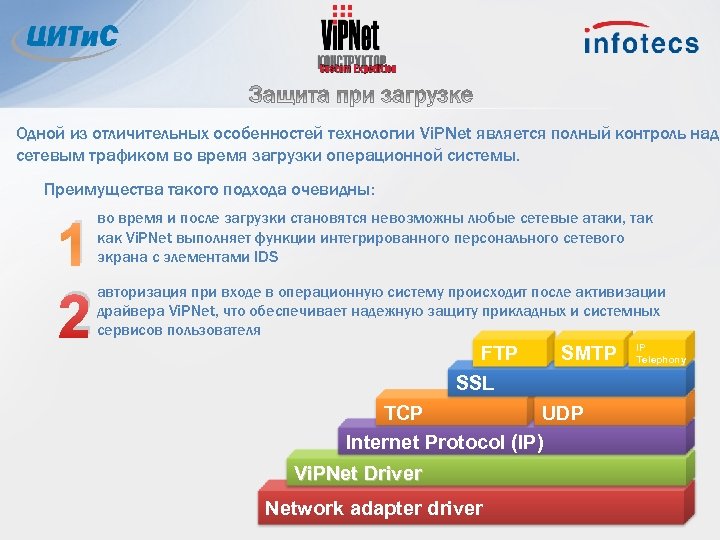 Одной из отличительных особенностей технологии Vi. PNet является полный контроль над сетевым трафиком во
