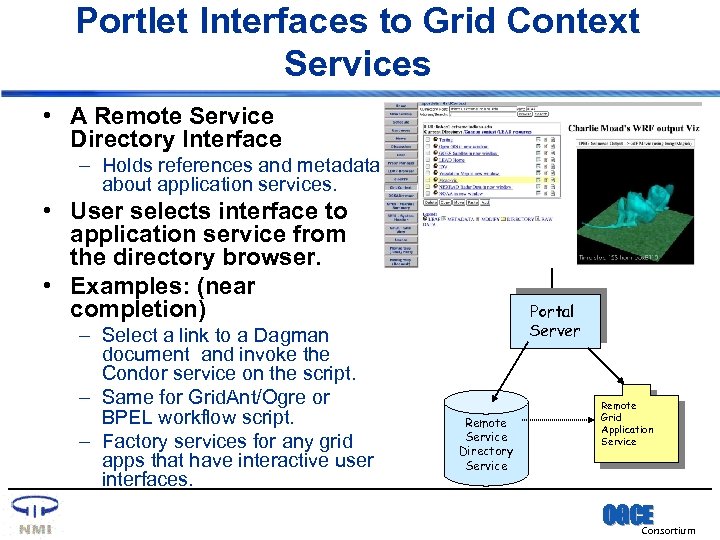 Portlet Interfaces to Grid Context Services • A Remote Service Directory Interface – Holds