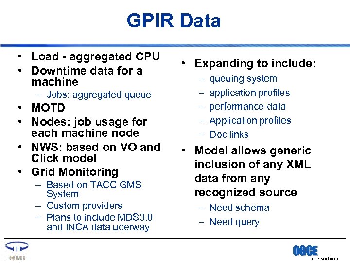 GPIR Data • Load - aggregated CPU • Downtime data for a machine –