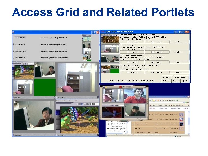 Access Grid and Related Portlets 