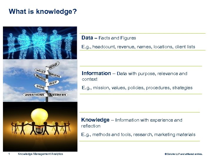 What is knowledge? Data – Facts and Figures E. g. , headcount, revenue, names,