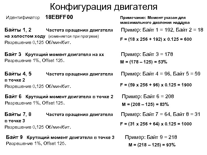 Конфигурация двигателя Идентификатор Байты 1, 2 18 ЕВFF 00 Примечание: Момент указан для максимального