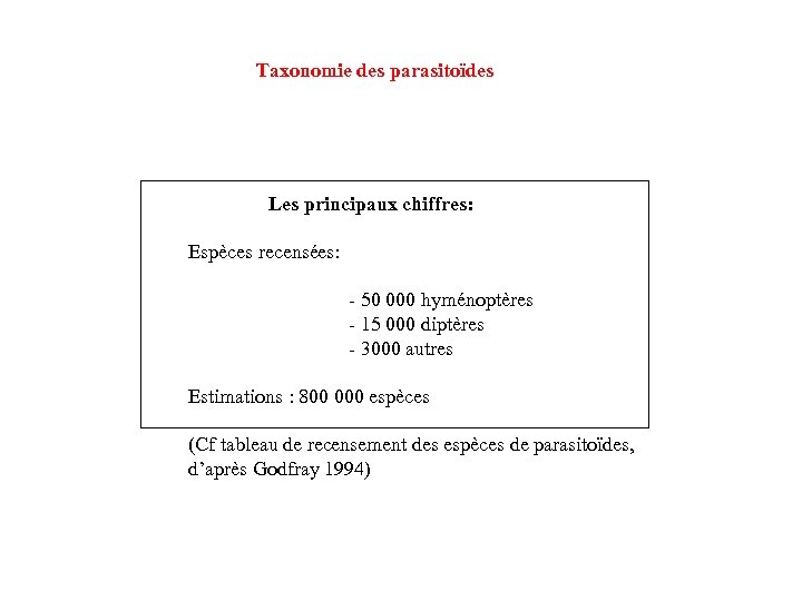 Taxonomie des parasitoïdes Les principaux chiffres: Espèces recensées: - 50 000 hyménoptères - 15