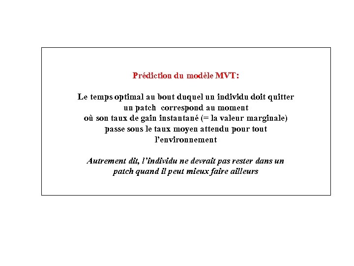 Prédiction du modèle MVT: Le temps optimal au bout duquel un individu doit quitter