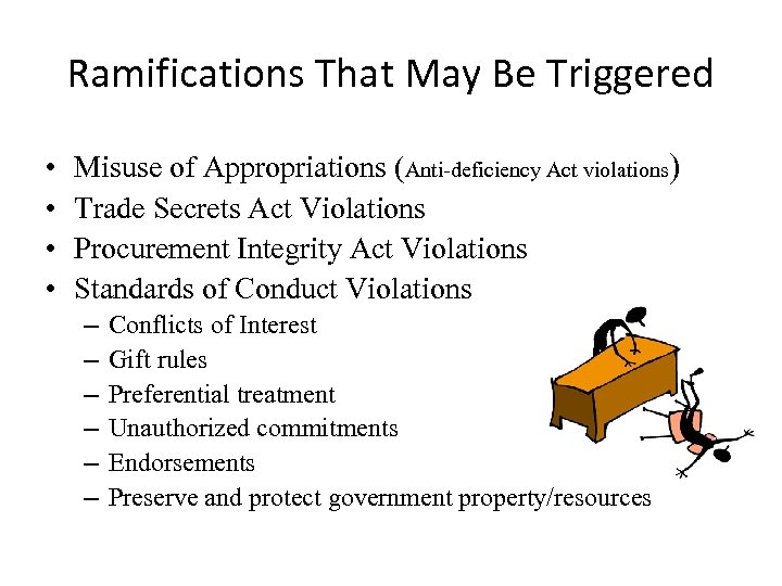 Ramifications That May Be Triggered • • Misuse of Appropriations (Anti-deficiency Act violations) Trade