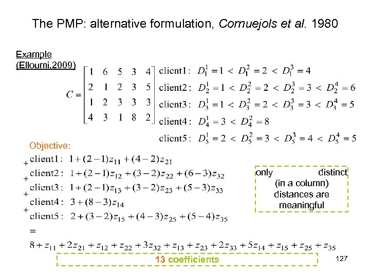 The PMP: alternative formulation, Cornuejols et al. 1980 Example (Elloumi, 2009) Objective: + +