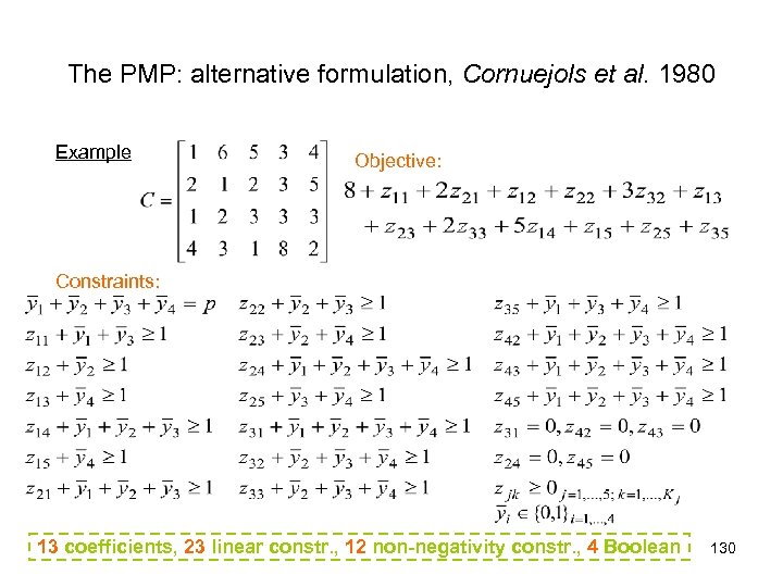 The PMP: alternative formulation, Cornuejols et al. 1980 Example Objective: Constraints: 13 coefficients, 23