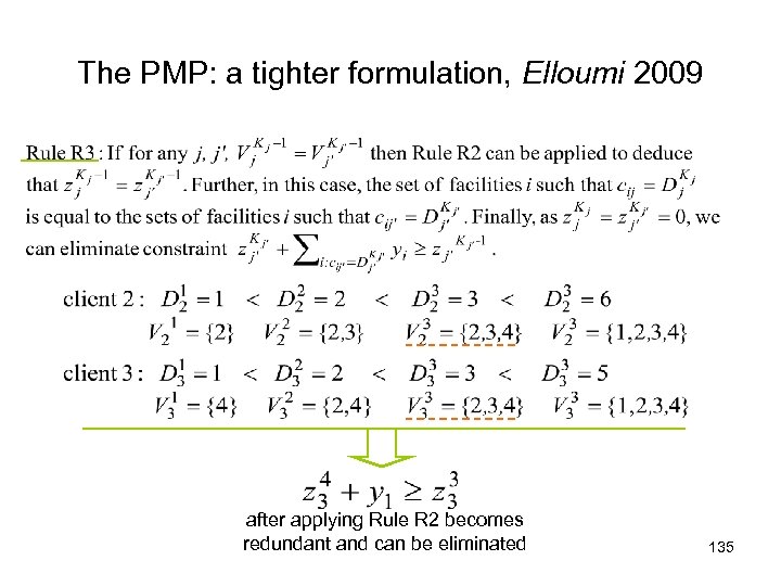The PMP: a tighter formulation, Elloumi 2009 after applying Rule R 2 becomes redundant